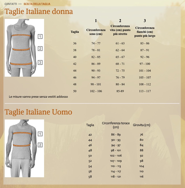 Guida alla scelta della taglia Abbigliamento