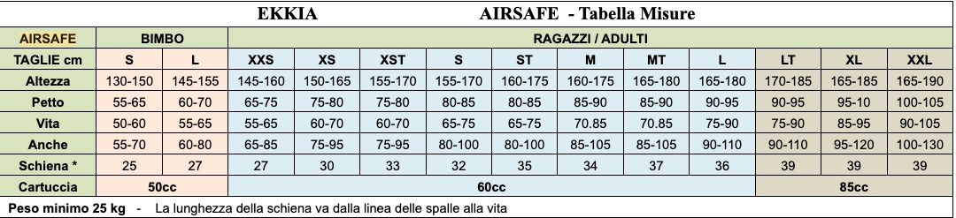 tabella misure airsafe freejump